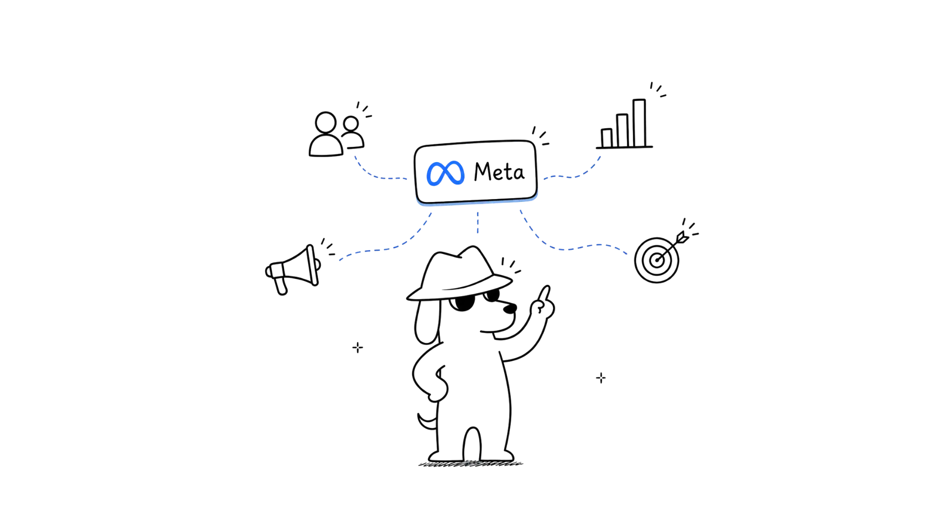 Meta Ads campaign structure